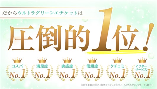 ウルトラグリーンエチケット